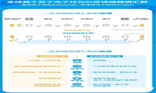 如何應對區塊鏈錢(qián)包助記詞記錯的情況