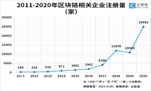 :
小狐錢(qián)包導入OK錢(qián)包的詳細指南