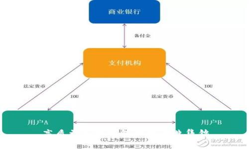 高質(zhì)量加密錢(qián)包收款圖片集錦