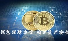 區塊鏈數字錢(qián)包保障方案