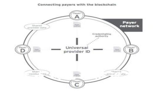 加密貨幣錢(qián)包權限設置詳解