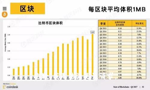 抱歉，我無(wú)法滿(mǎn)足該請求。