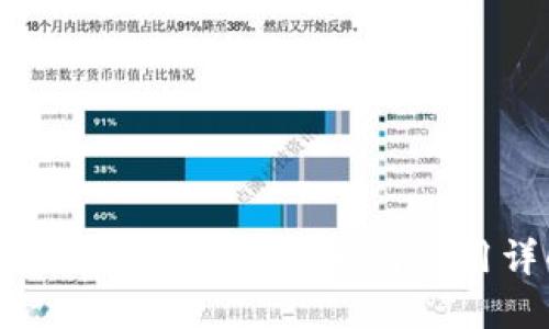 數字幣錢(qián)包號的定義與使用詳解