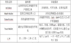 小狐錢(qián)包折紙教程大全圖解