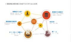 加密錢(qián)包架構詳解與示意圖解析