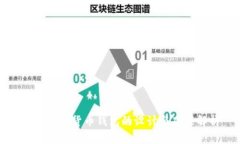 央行數字貨幣錢(qián)包的設計與功能解析