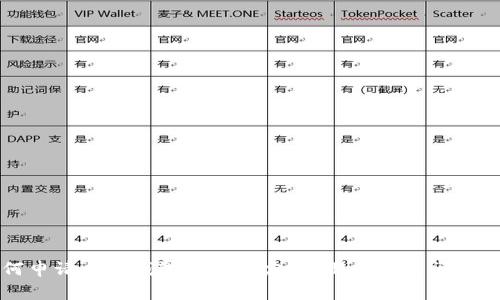 如何申請小狐錢(qián)包號碼綁定：步驟與常見(jiàn)問(wèn)題解析