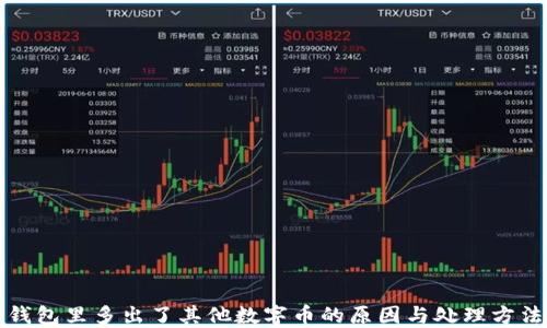 
錢(qián)包里多出了其他數字幣的原因與處理方法