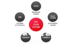 小狐錢(qián)包切換網(wǎng)絡(luò )連接的詳細指南