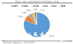 如何使用數字人民幣錢(qián)包