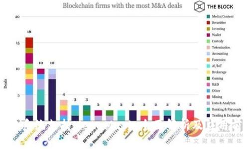 鴻蒙系統支持MetaMask：全面解析及應用前景