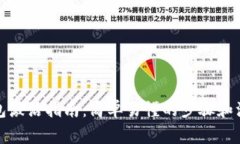 數字錢(qián)包激活指南：簡(jiǎn)單易懂的步驟和注意事項