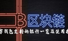 數字錢(qián)包支持的銀行一覽