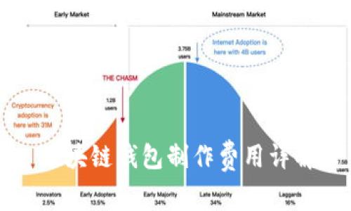 區塊鏈錢(qián)包制作費用詳解