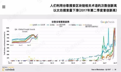 義烏數字錢(qián)包使用指南：便捷消費全解析