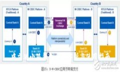 中文版小狐錢(qián)包全圖解析
