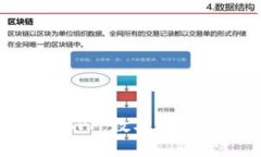 : 央行數字錢(qián)包APP：數字貨