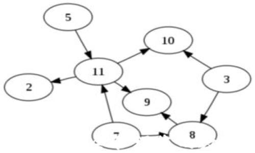 
CXC錢(qián)包：安全管理您的數字資產(chǎn)
