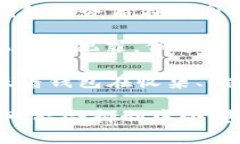 區塊鏈錢(qián)包的趨勢分析與
