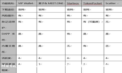 使用MetaMask在H5頁(yè)面進(jìn)行區塊鏈交互的完整指南