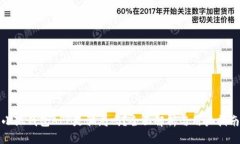 小狐錢(qián)包APP是騙局嗎？全