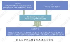 小狐錢(qián)包創(chuàng  )建與使用指南