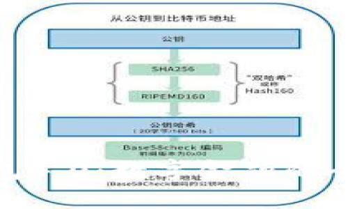 小狐錢(qián)包4.0：數字金融的全新體驗