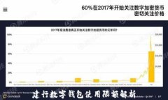 建行數字錢(qián)包使用限額解