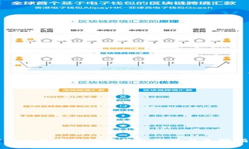 常用的區塊鏈數字錢(qián)包介紹與選擇指南