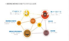 在這里為您準備了一些內