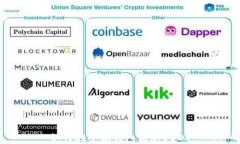 如何在小狐錢(qián)包添加USDT