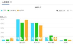 小狐錢(qián)包導入出錯解決方