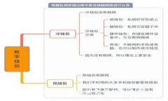 MetaMask安卓版官網(wǎng)信息查詢(xún)