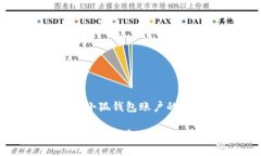 如何注銷(xiāo)小狐錢(qián)包賬戶(hù)的