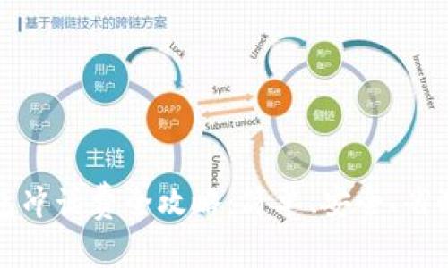 數字錢(qián)包沖話(huà)費全攻略：簡(jiǎn)單、安全、省時(shí)的方法