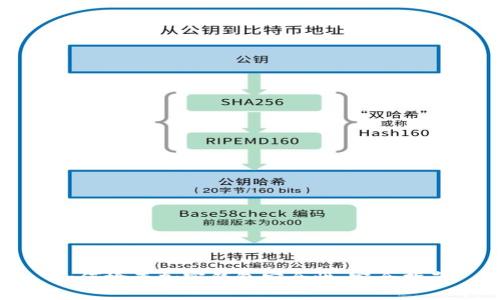 如何檢查加密錢(qián)包安全性：完全指南
