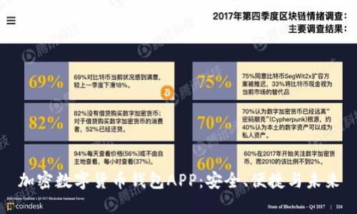 加密數字貨幣錢(qián)包APP：安全、便捷與未來(lái)