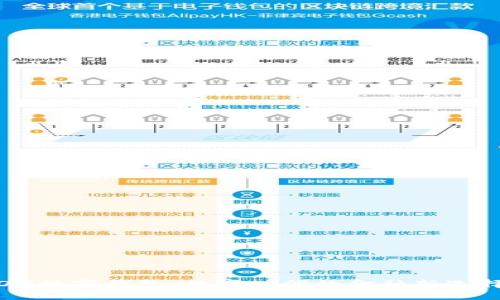 OM數字錢(qián)包：數字時(shí)代的金融新選擇