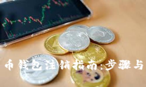 數字人民幣錢(qián)包注銷(xiāo)指南：步驟與注意事項