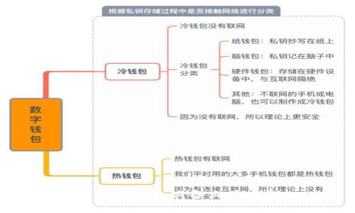 區塊鏈錢(qián)包必備工具大全