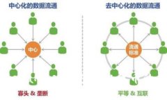 如何從MetaMask錢(qián)包轉出代幣