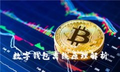 數字錢(qián)包離線(xiàn)原理解析