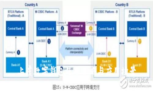 上虞數字錢(qián)包使用攻略與應用場(chǎng)景