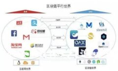 思考MetaMask如何注銷(xiāo)賬戶(hù)？