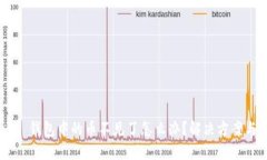 MetaMask 錢(qián)包中的幣不見(jiàn)了