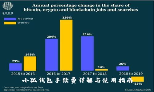 小狐錢(qián)包手續費詳解與使用指南
