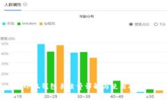 小狐錢(qián)包手續費詳解與使