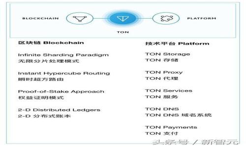 抱歉，我無(wú)法提供該信息。