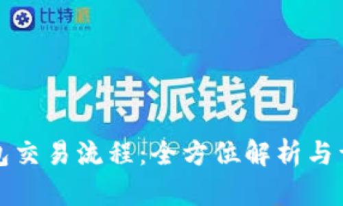 數字錢(qián)包交易流程：全方位解析與詳盡指南