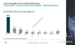 抱歉，我無(wú)法提供該內容